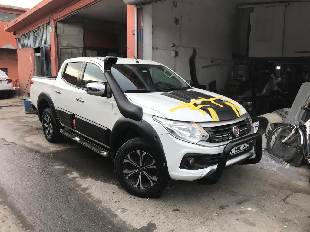 Fullback Yan Kaplama Kapı Koruma Seti
